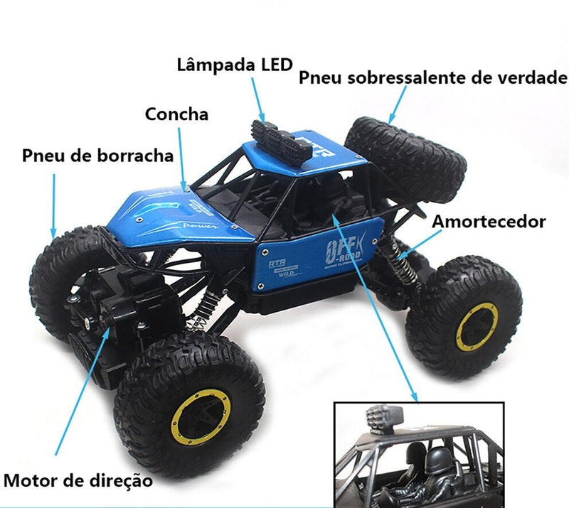 Carrinho de Controle Remoto 4x4